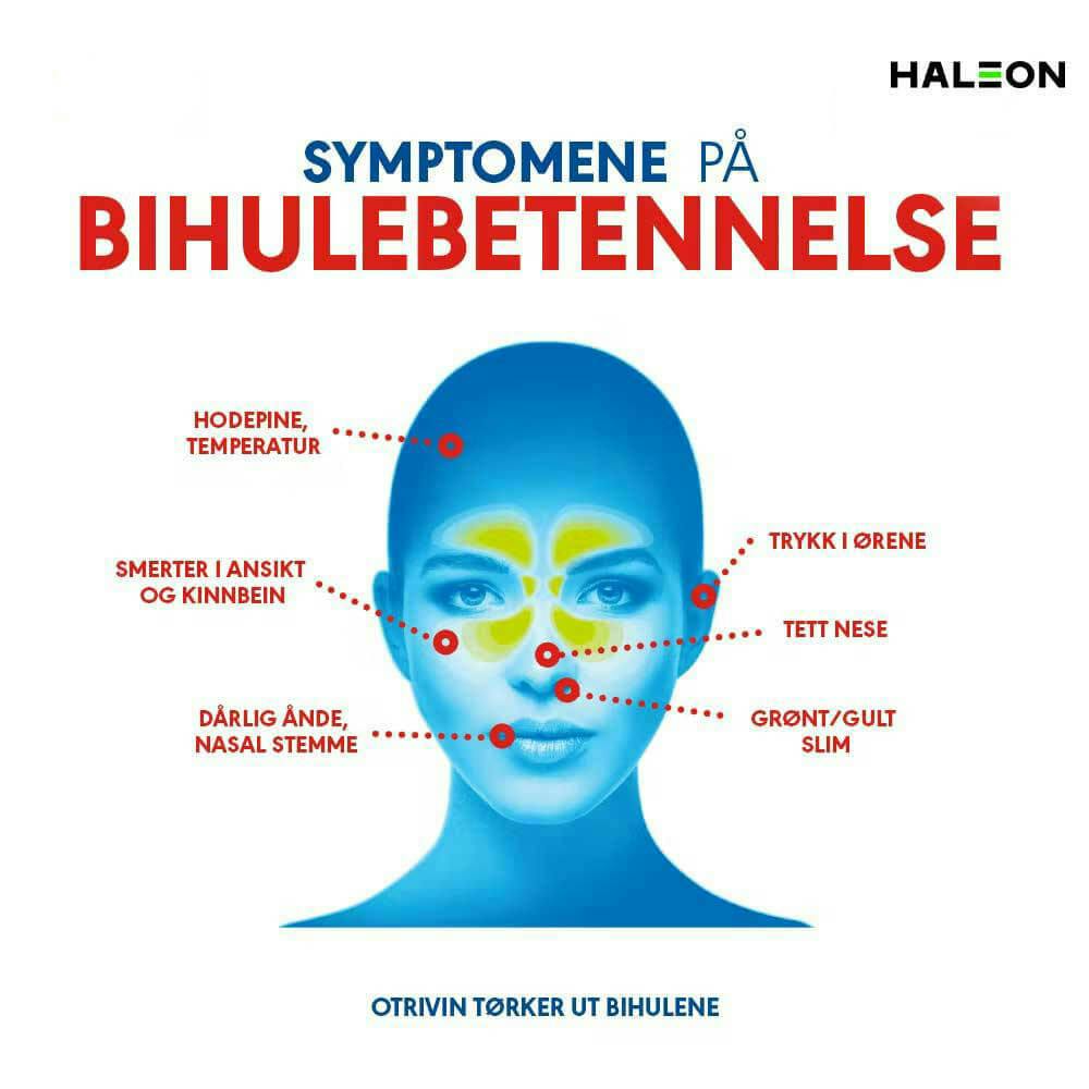 Illustrasjon av symptomene på bihulebetennelse