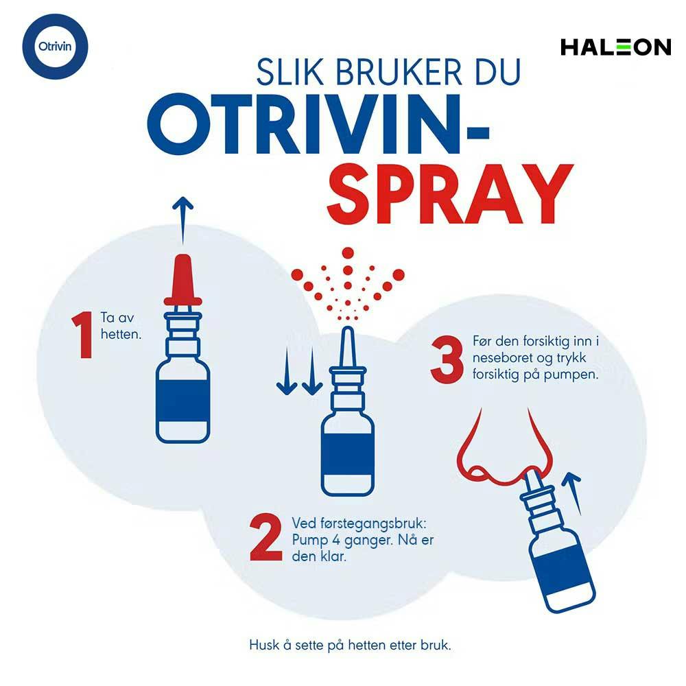 Illustrasjon som viser hvordan man bruker Otrivin-spray 