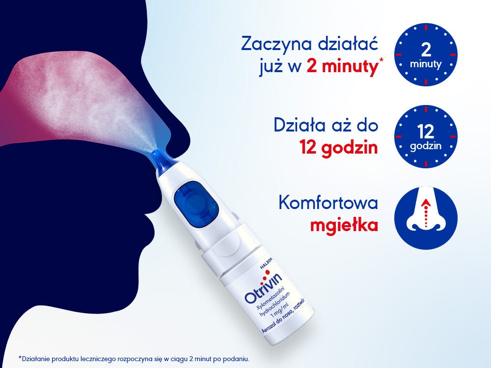 Mgiełka Otrivin Original Grafika