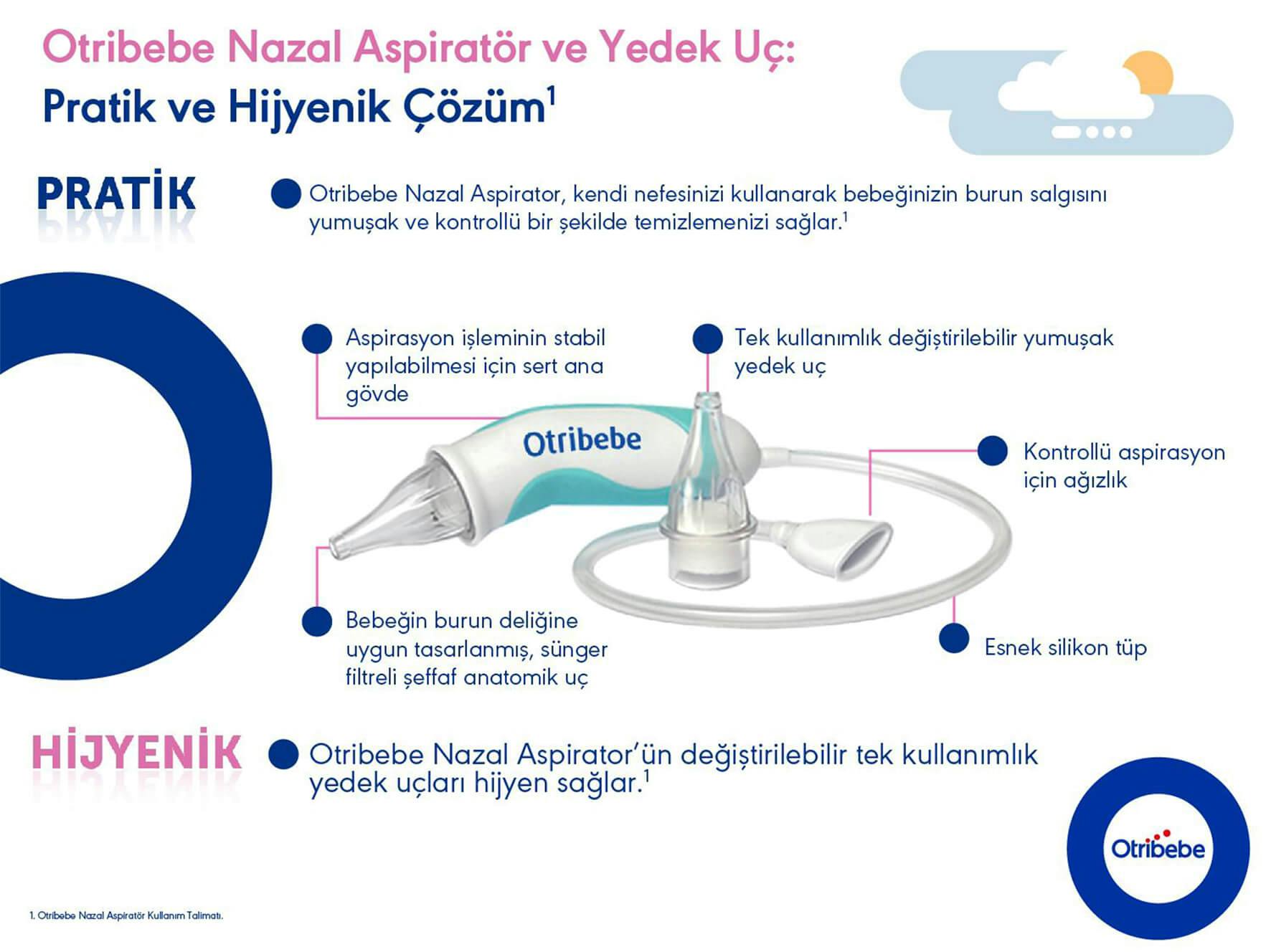 OTRİBEBE Nazal Aspiratör nasıl kullanılır?