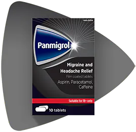 Panmigrol Migraine and Headache Relief Tablets