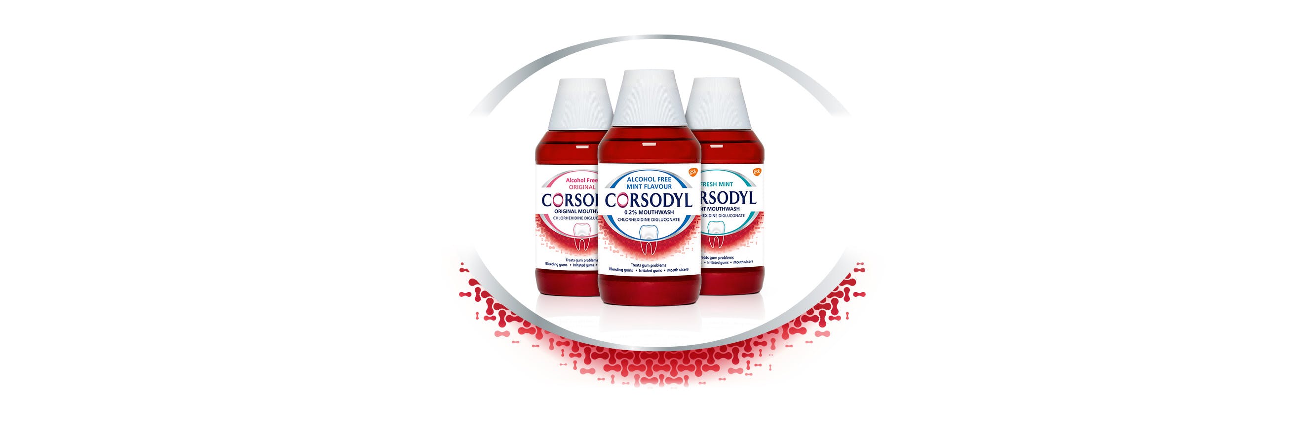 Corsodyl® Treatment Product Range