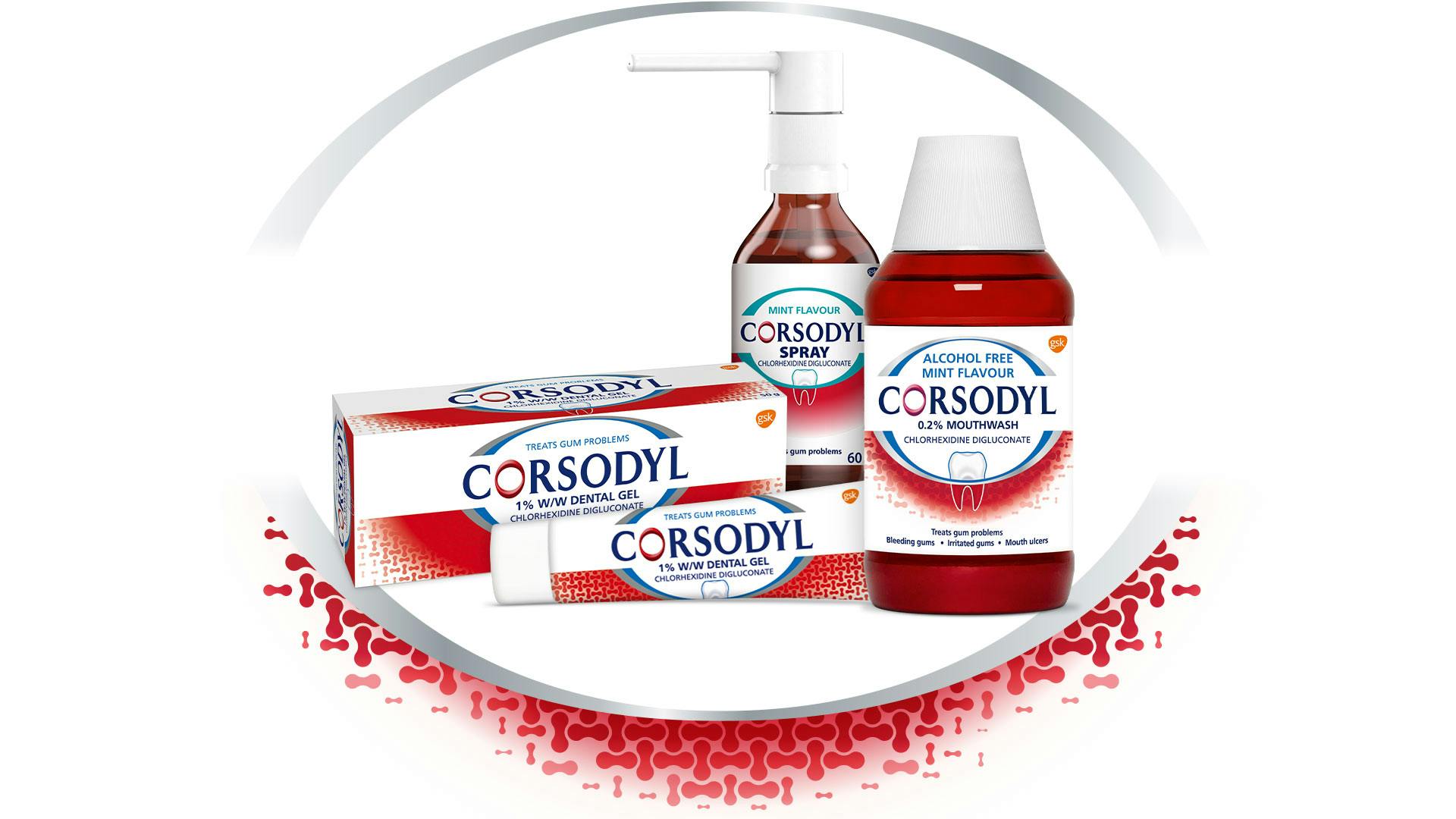 Corsodyl® Treatment Product Range