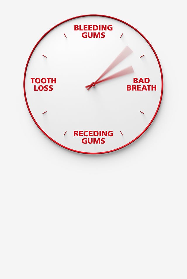 Its time to find out more about gum disease. A clock with bleeding gums, bad breath, receding gums, tooth loss.