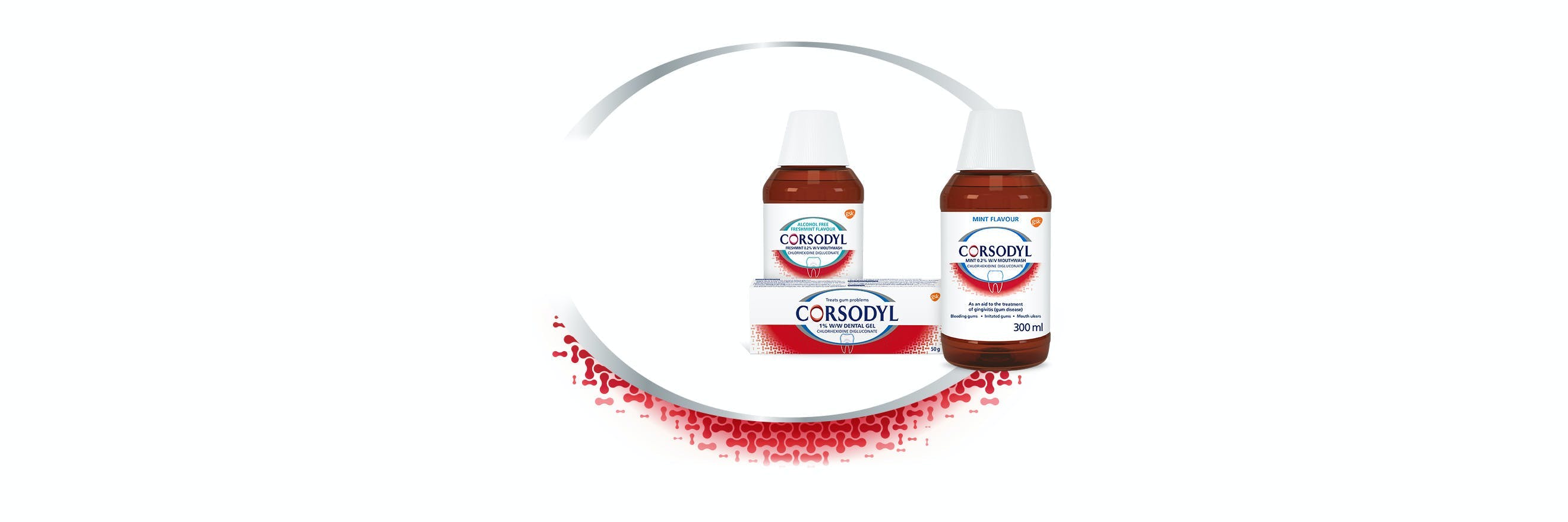 Corsodyl Treatment Product Range (0.2% w/v mouthwash and 1% w/w dental gel)