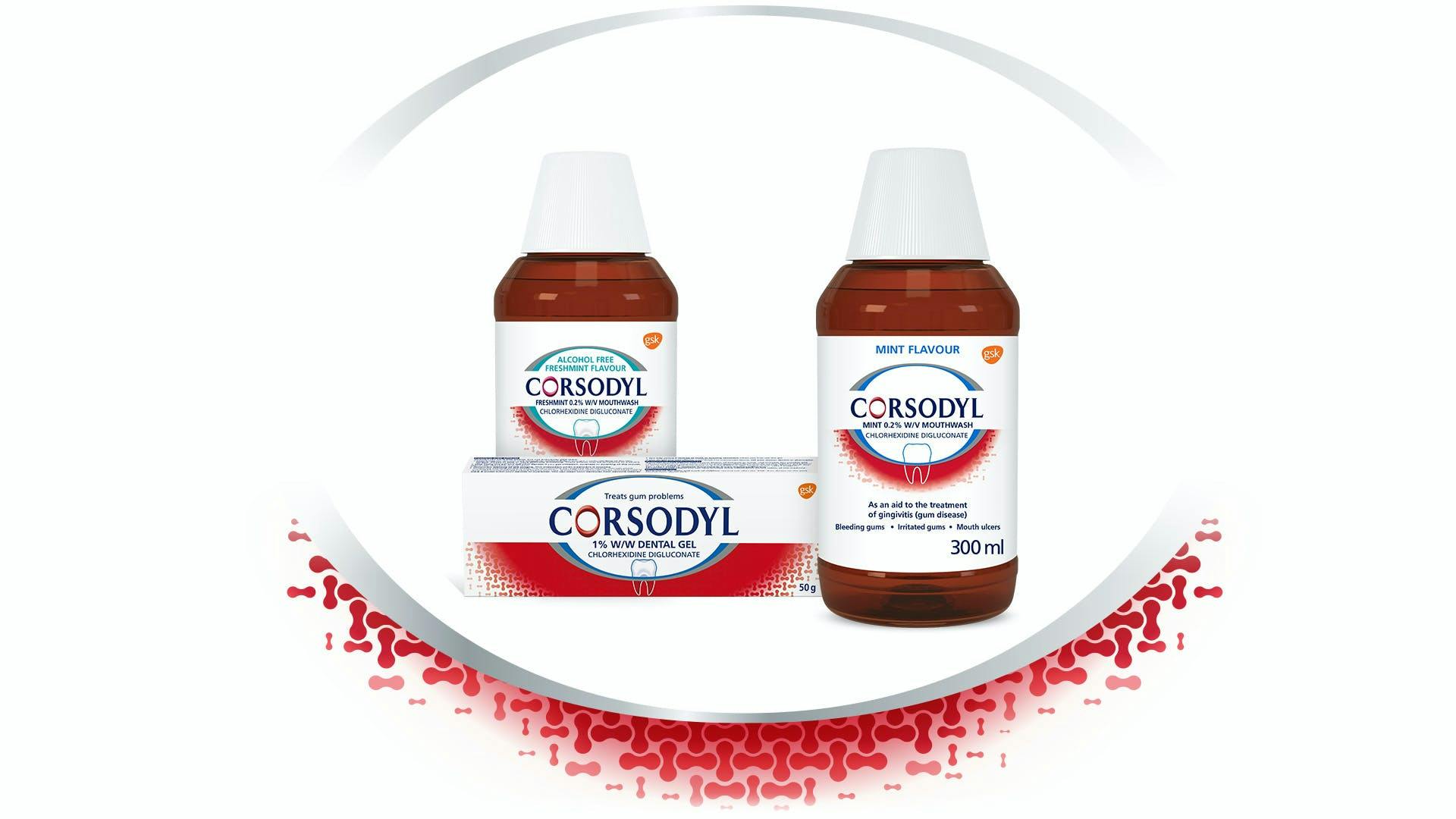 Corsodyl Treatment Product Range (0.2% w/v mouthwash and 1% w/w dental gel)