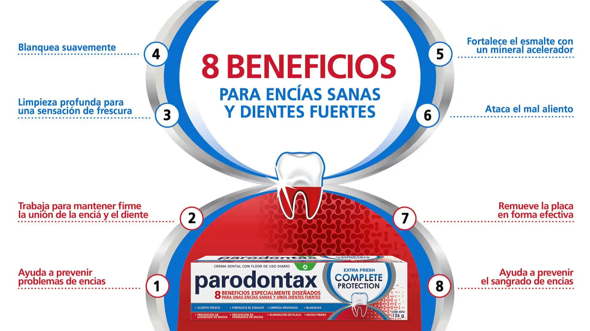 Complete Protection 8 beneficios