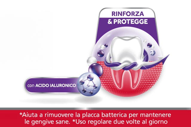 Rinforza e Protegge