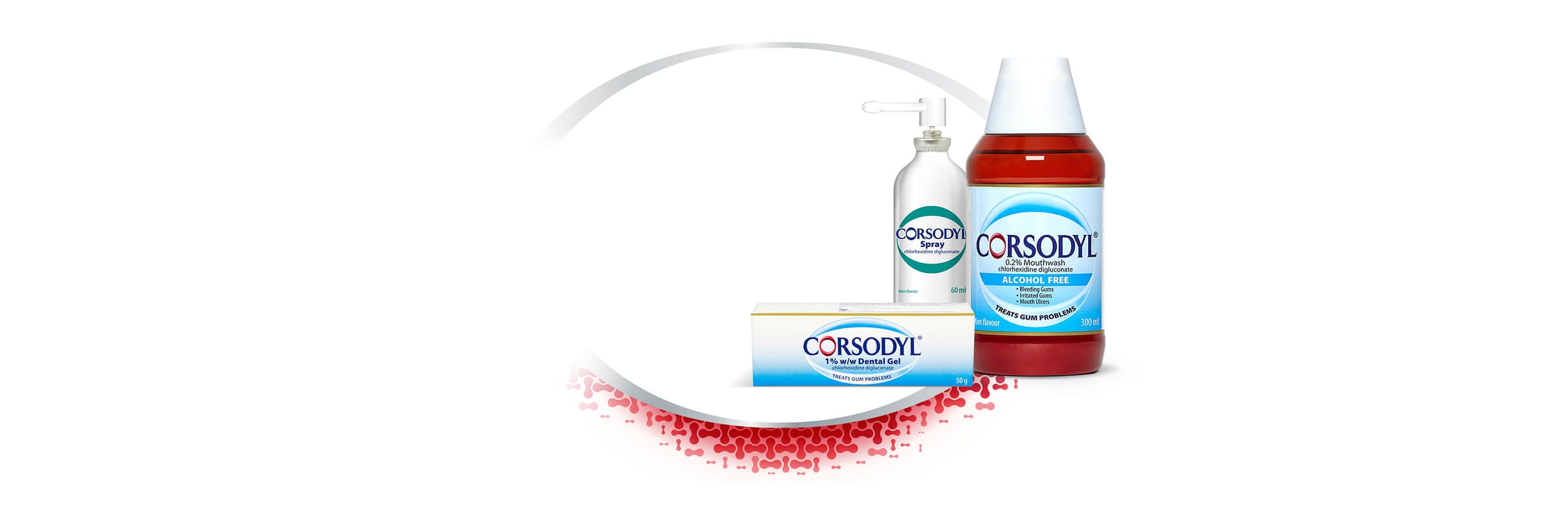 Corsodyl Intensive Treatment product range