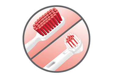 Peregrination Gedachte Tegenstander Tips bij het kiezen van een tandenborstel