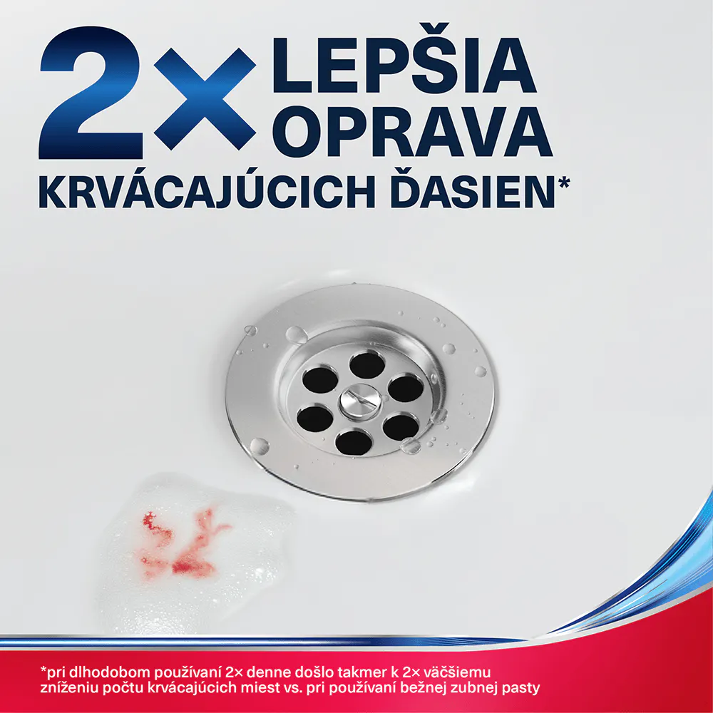 Intensive Gum Repair