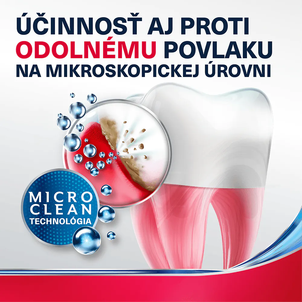 Intensive Gum Repair