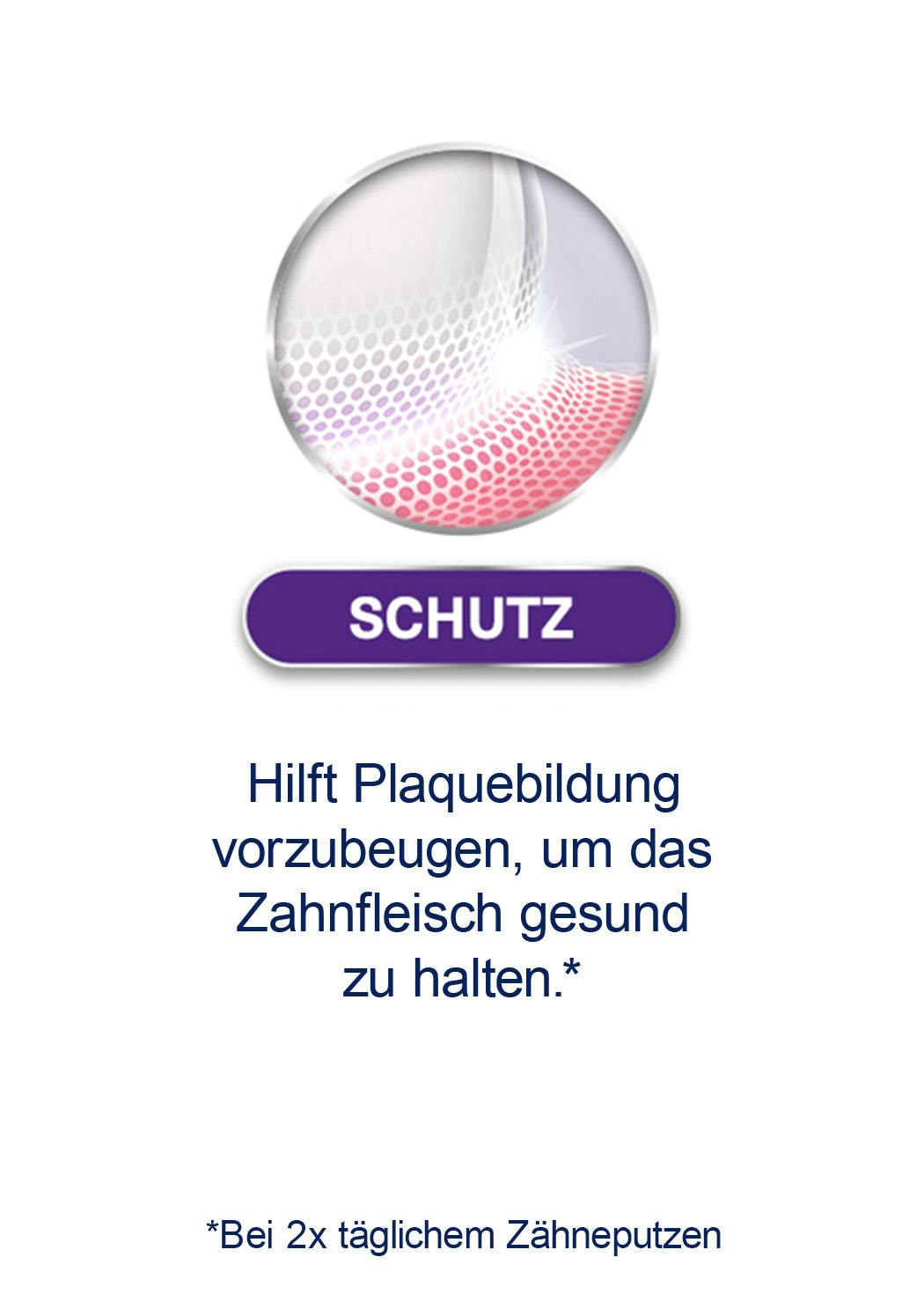 Schutz hilft, das Zahnfleisch zu stärken und zu schützen.​ 