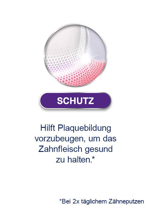 Schutz hilft, das Zahnfleisch zu stärken und zu schützen.​ 