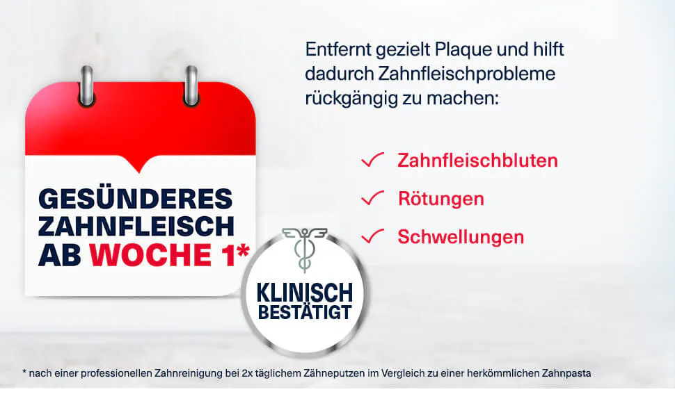 GESÜNDERES ZAHNFLEISCH AB WOCHE 1*