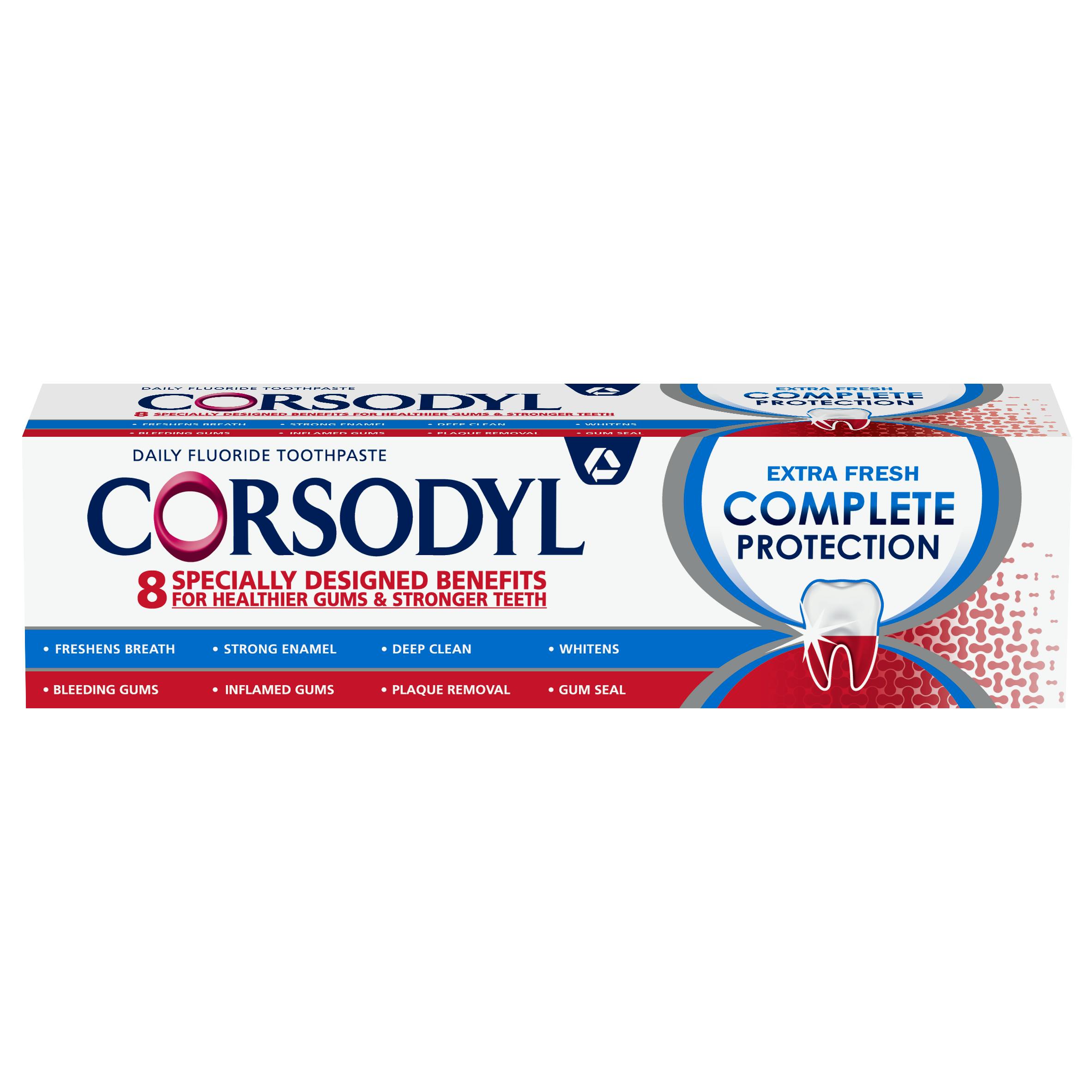 parodontax toothpaste parodontax tägliche Fluorid Zahnpasta