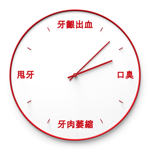 gum disease clock