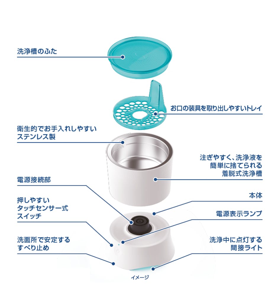 ❤入れ歯の汚れも臭いも激減❣❣❣歯科医院で推奨されている超音波洗浄