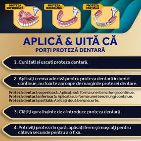 Imagine cu pașii aplicării cremei adezive Corega Ultimate All in 1