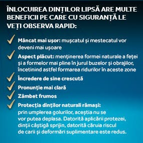 Text despre avantajele utilizării unei proteze dentare