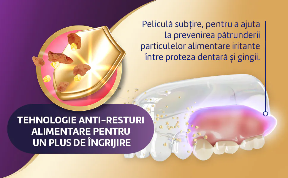 Corega Power Max – tehnologie anti‑resturi alimentare, peliculă subțire pentru protecția gingiilor