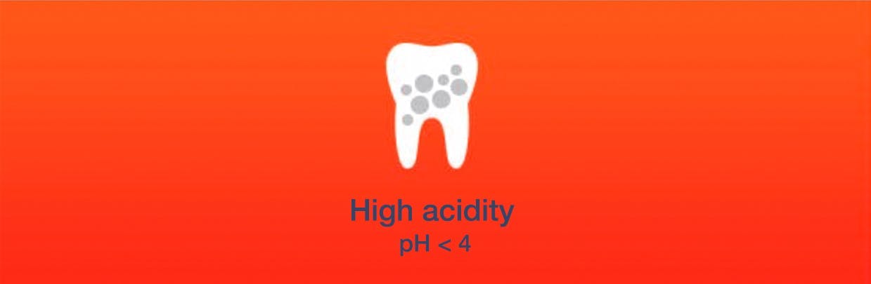 High acidity teeth 