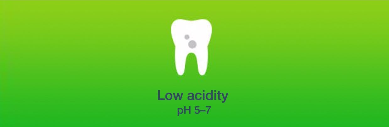 Low acidity teeth 