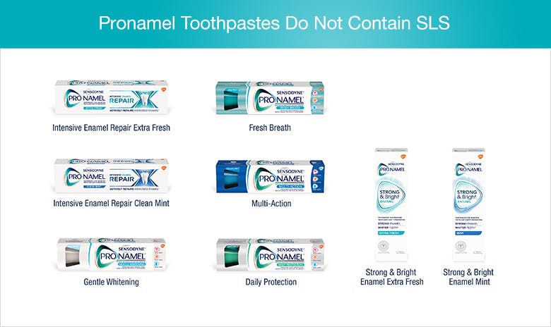 Pronamel Toothpastes Do Not Contain SLS