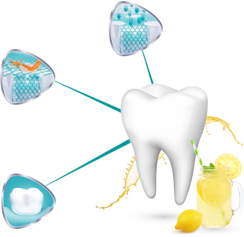 pronamel remineralization