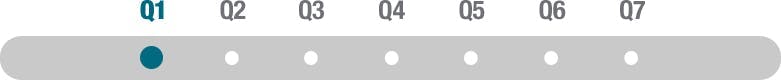 Question un