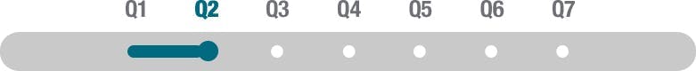 Question deux