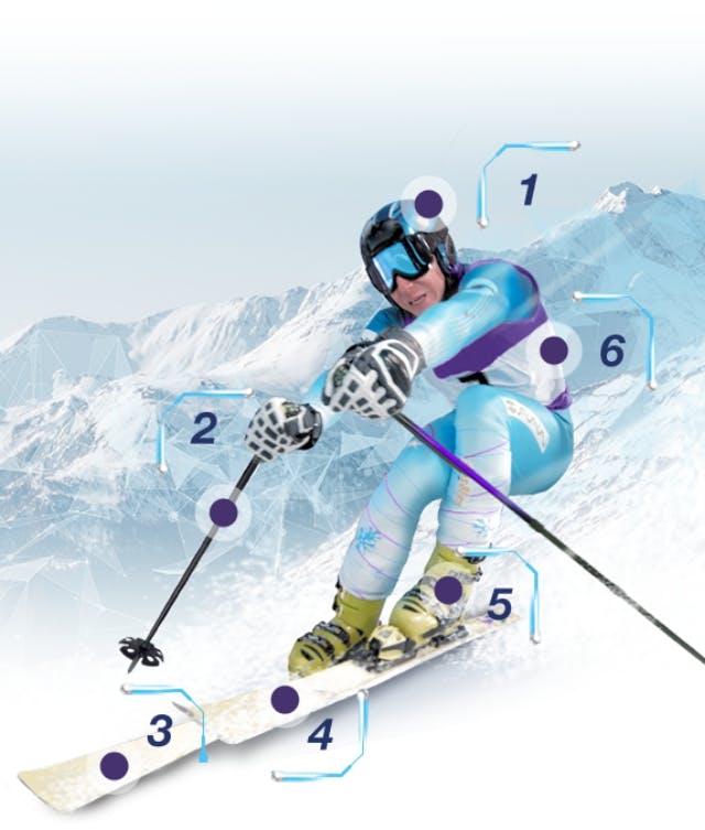 Ski Gear: Science, Style, and Speed