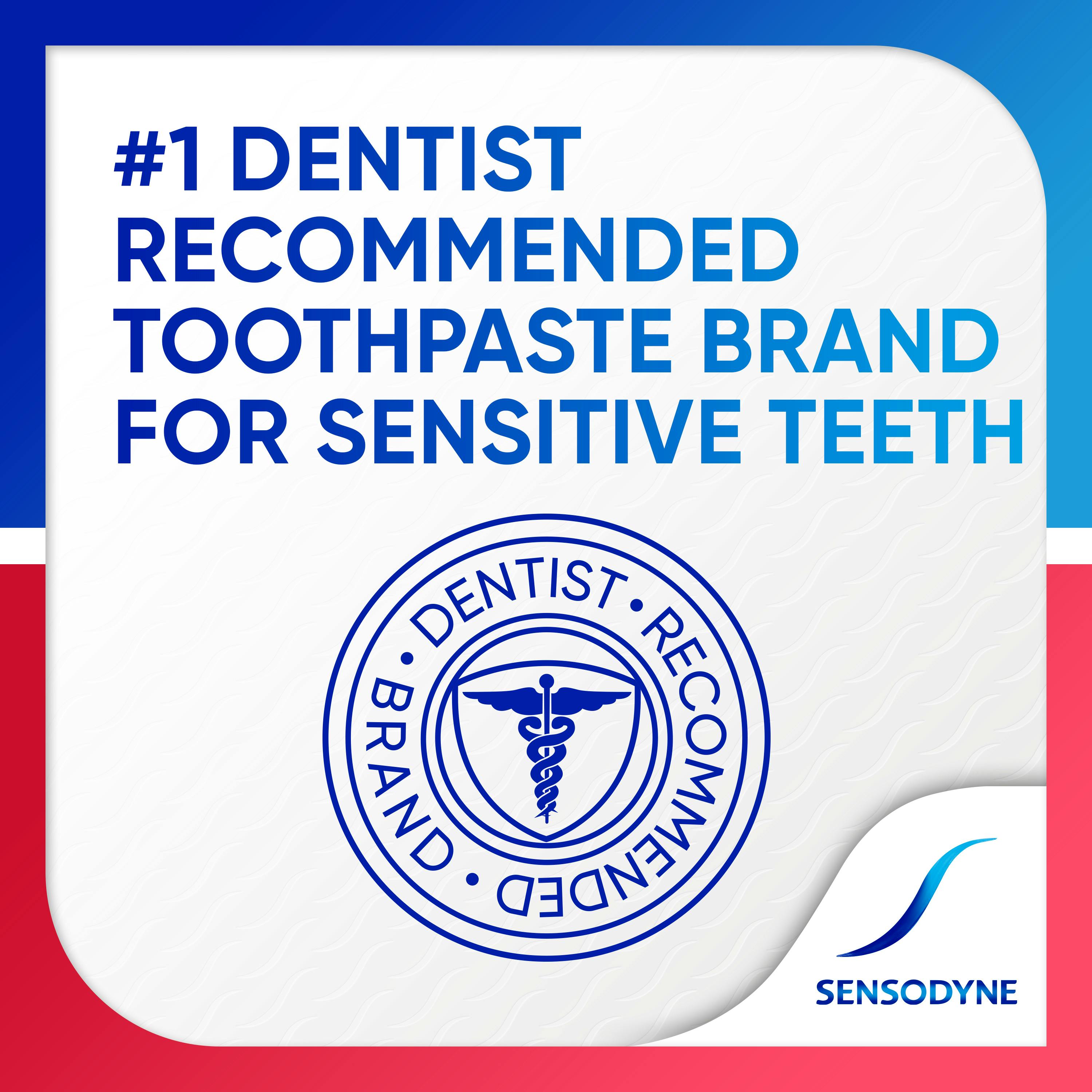 Sensodyne Sensitivity & Gum Fresh & Clean Toothpaste15