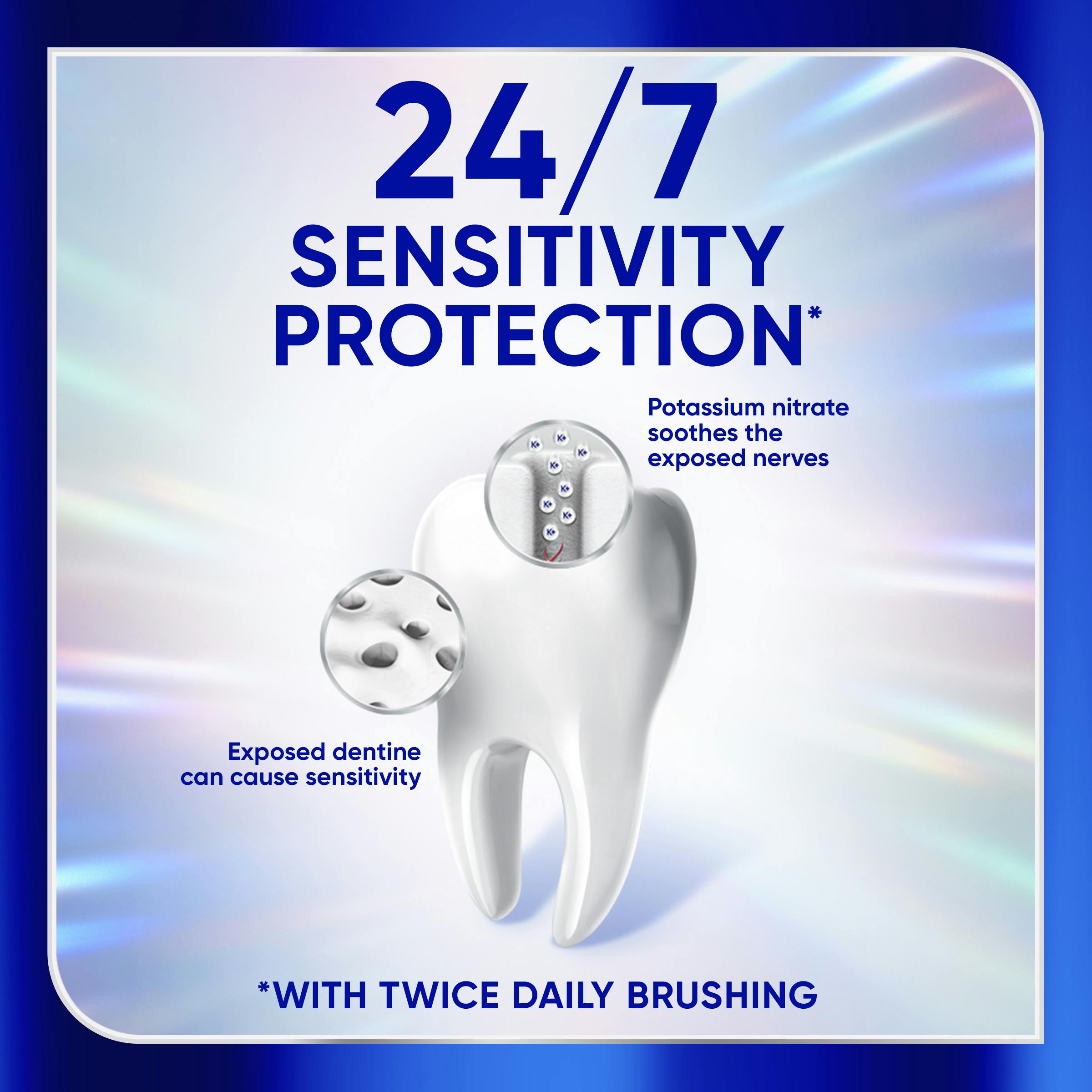 Sensodyne Clinical White 24 7 Sensitivity Protection