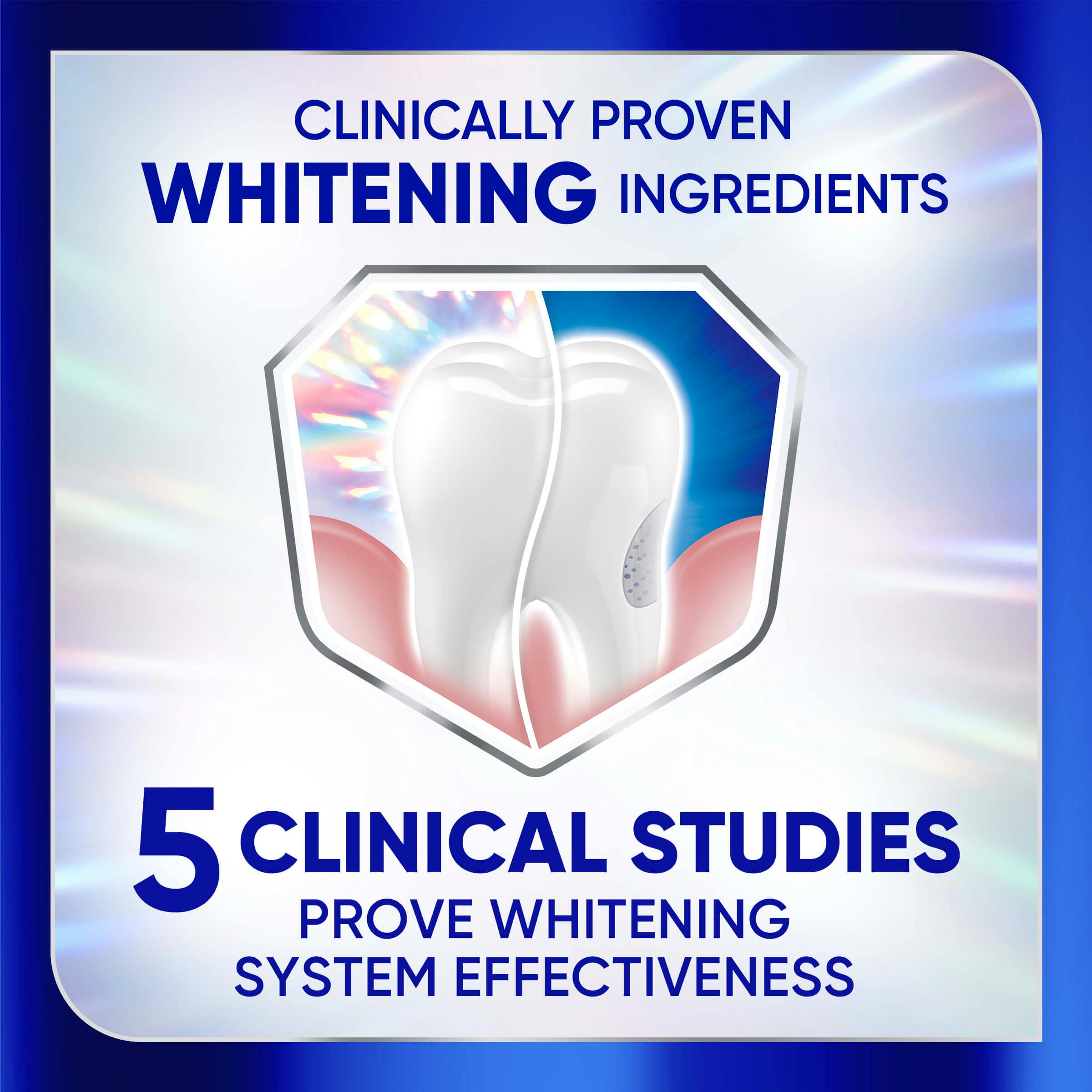 Sensodyne Clinical White 5 Clinical Studies