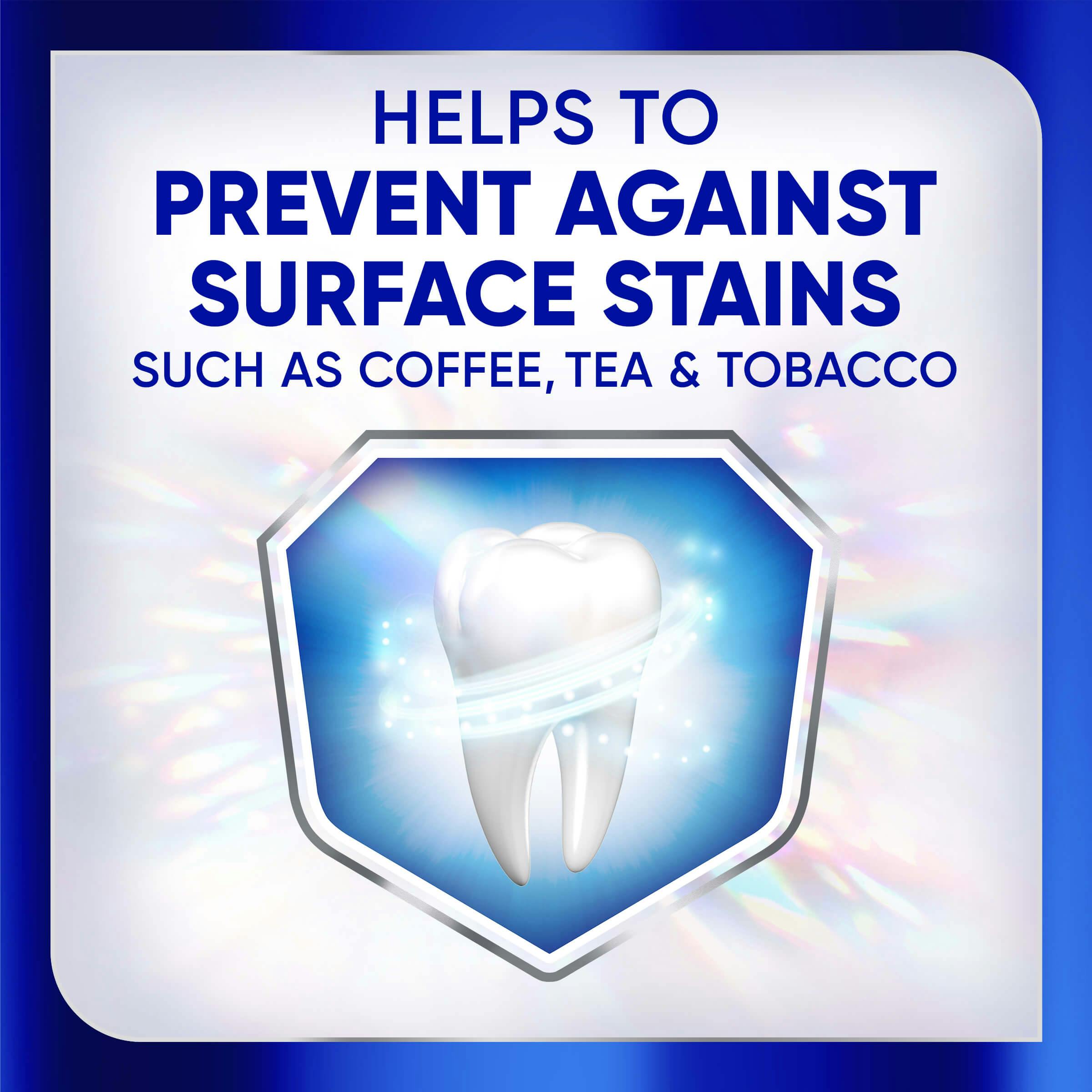 Sensodyne Clinical White Prevent Against Surface Stains