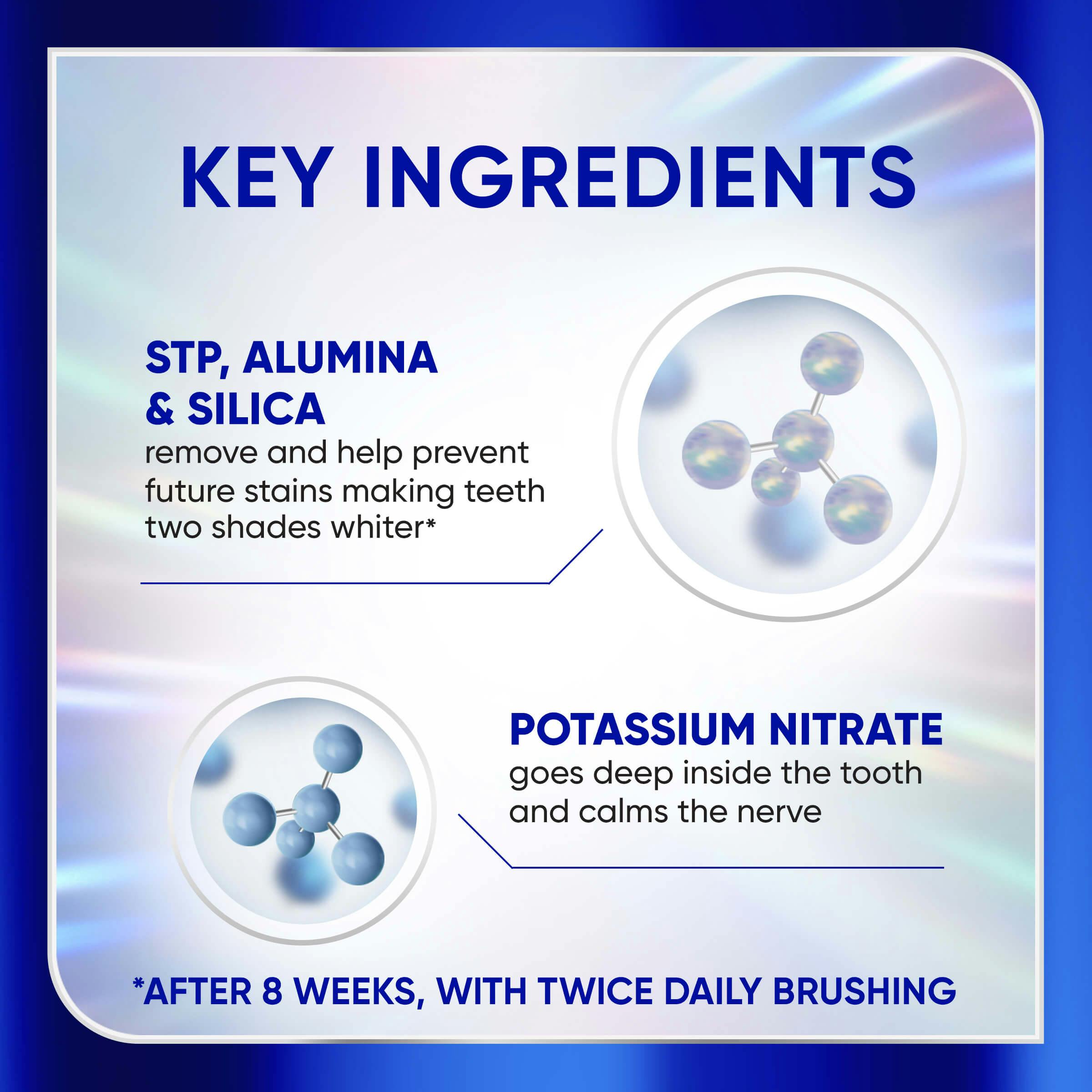 Sensodyne Clinical White Key Ingredients