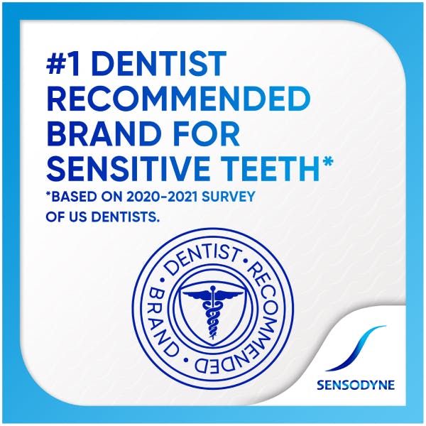 sensodyne whitening precio