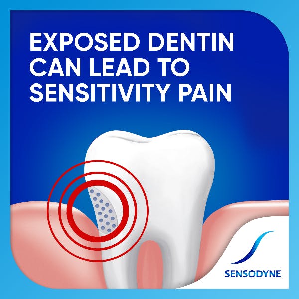 sensodyne extra whitening review