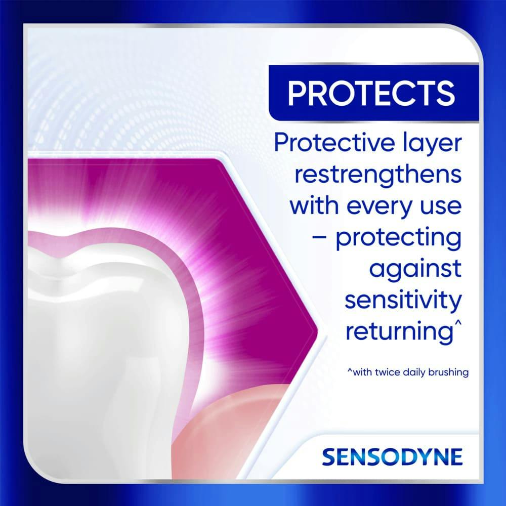 Sensodyne Clinical Repair Fresh Clean Protects
