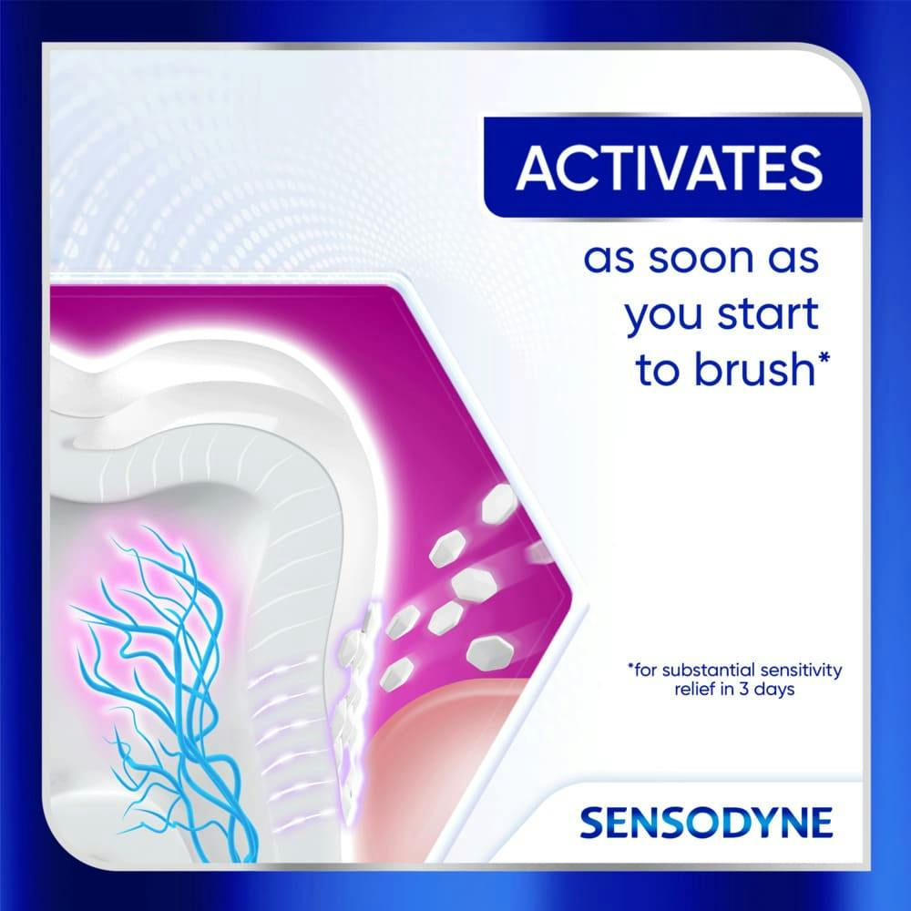 Sensodyne Clinical Repair Whiten & Shine Activates