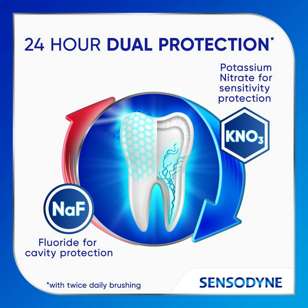Sensodyne Cavity + Sensitivity Richly Foaming