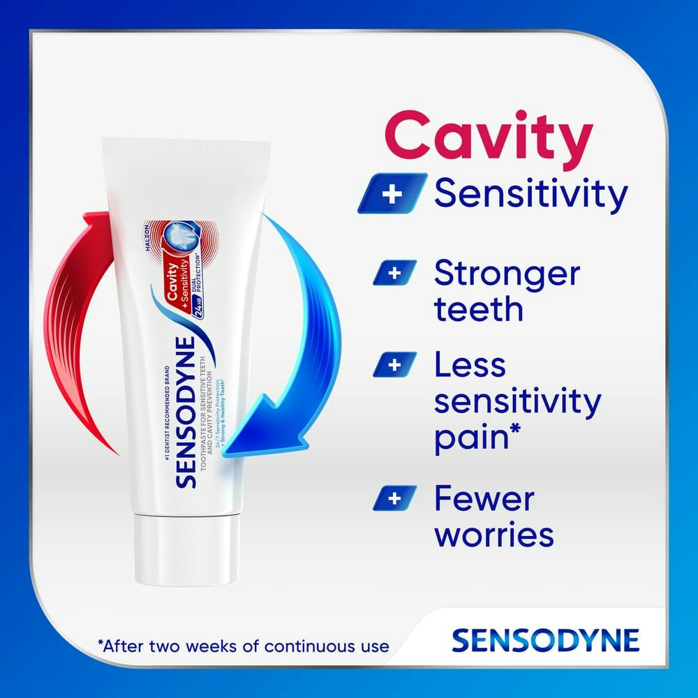 Sensodyne Cavity + Sensitivity Activates