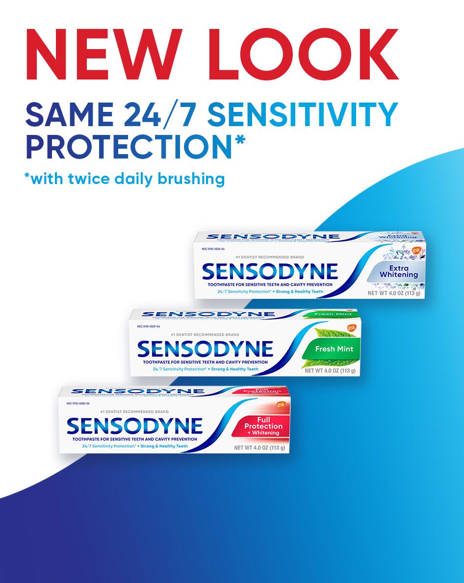 parent company of sensodyne