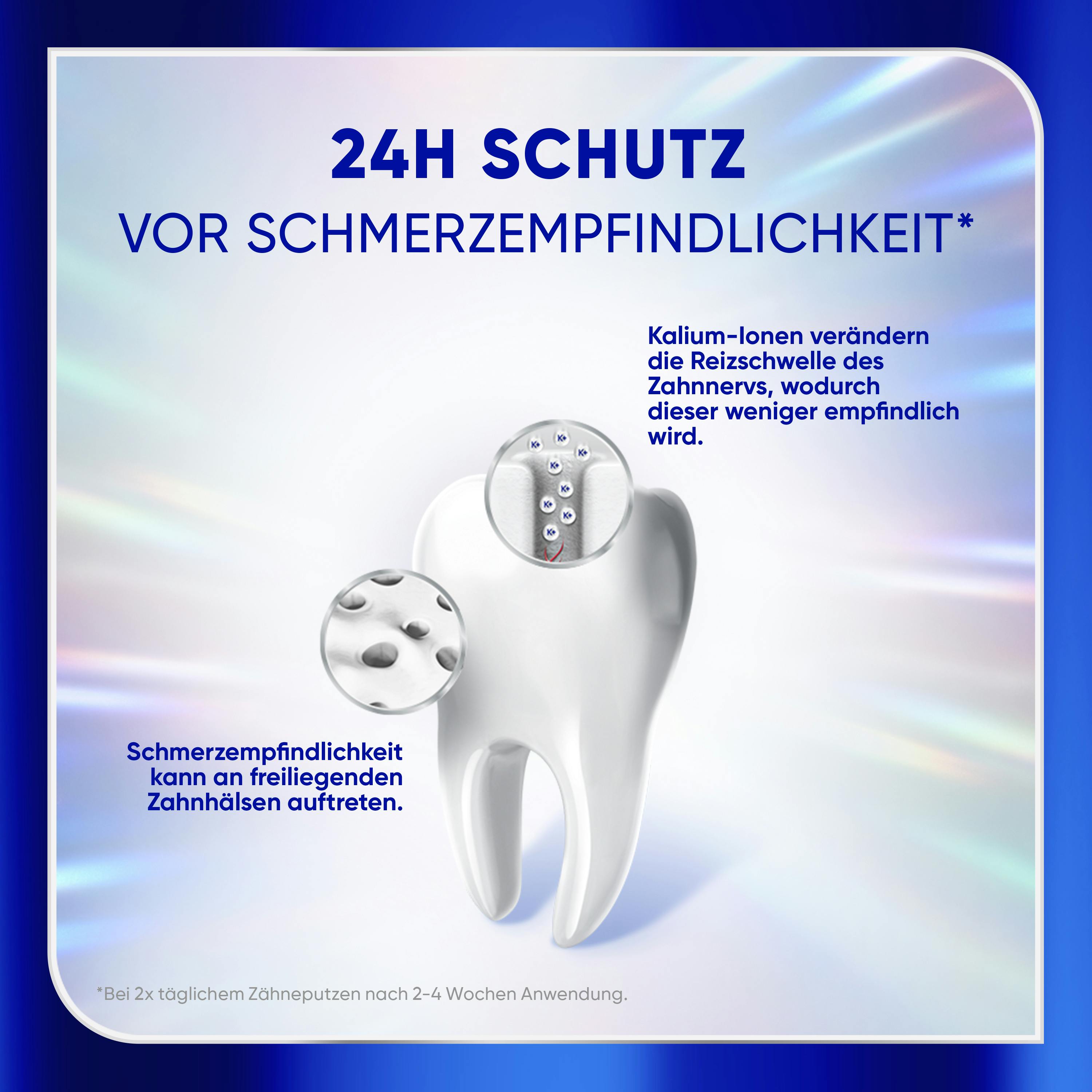 Sensodyne Clinical White | Schutz vor Verfärbungen