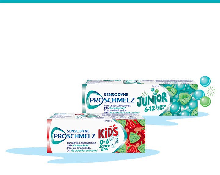Abbildung ProSchmelz Kids und Junior Zahnpasten