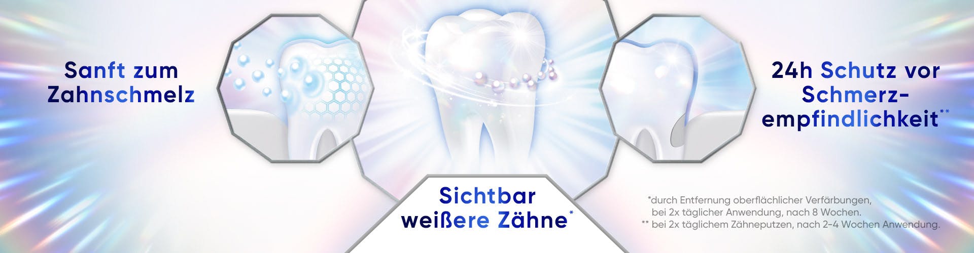 Sanft zum Zahnschmelz, Sichtbar weißere Zähne*, 24h Schutz vor Schmerz-empfindlichkeit**
