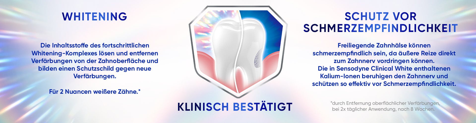 WHITENING, KLINISCH BESTÄTIGT, SCHUTZ VOR SCHMERZEMPFINDLICHKEIT