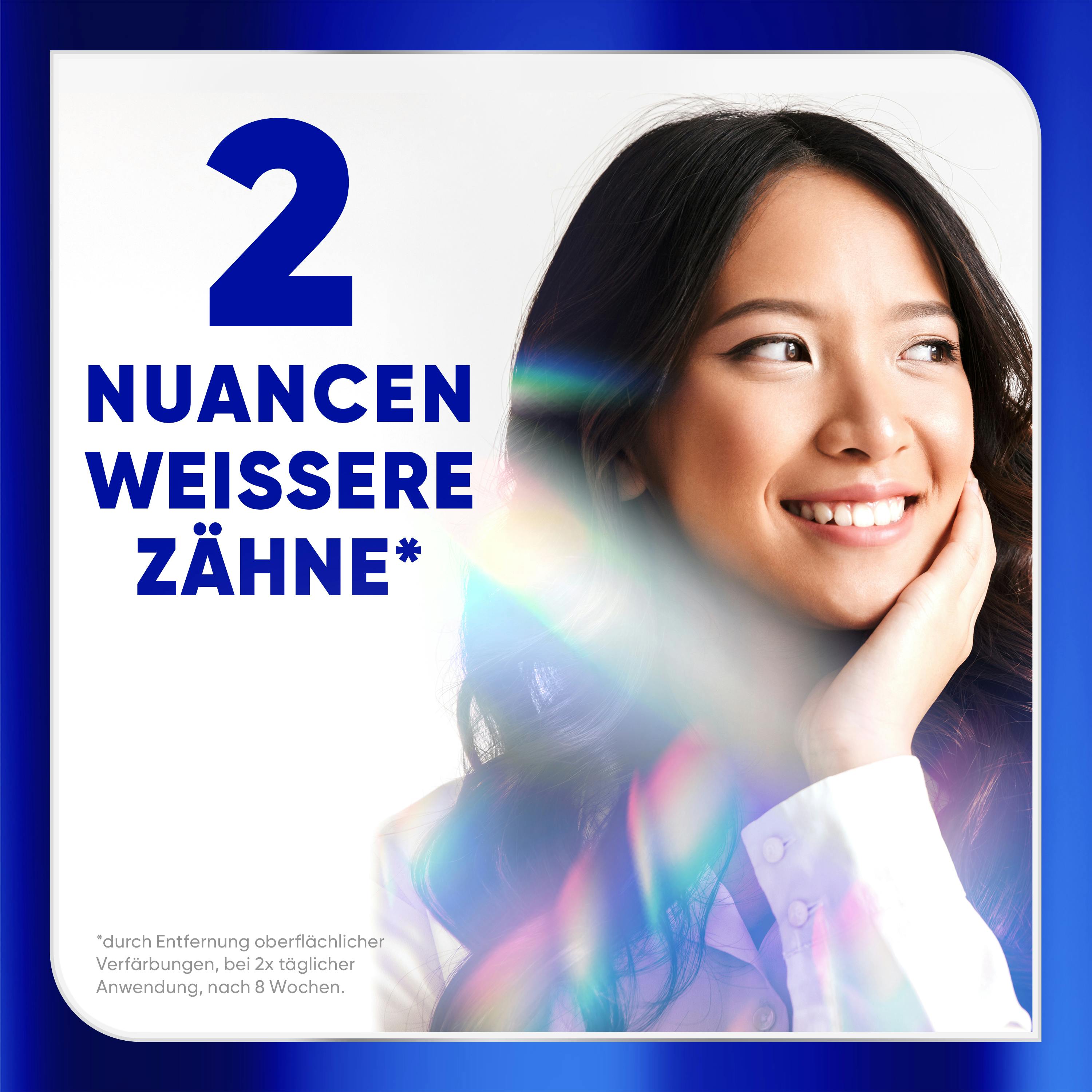 Sensodyne Clinical White | Schutz vor Verfärbungen