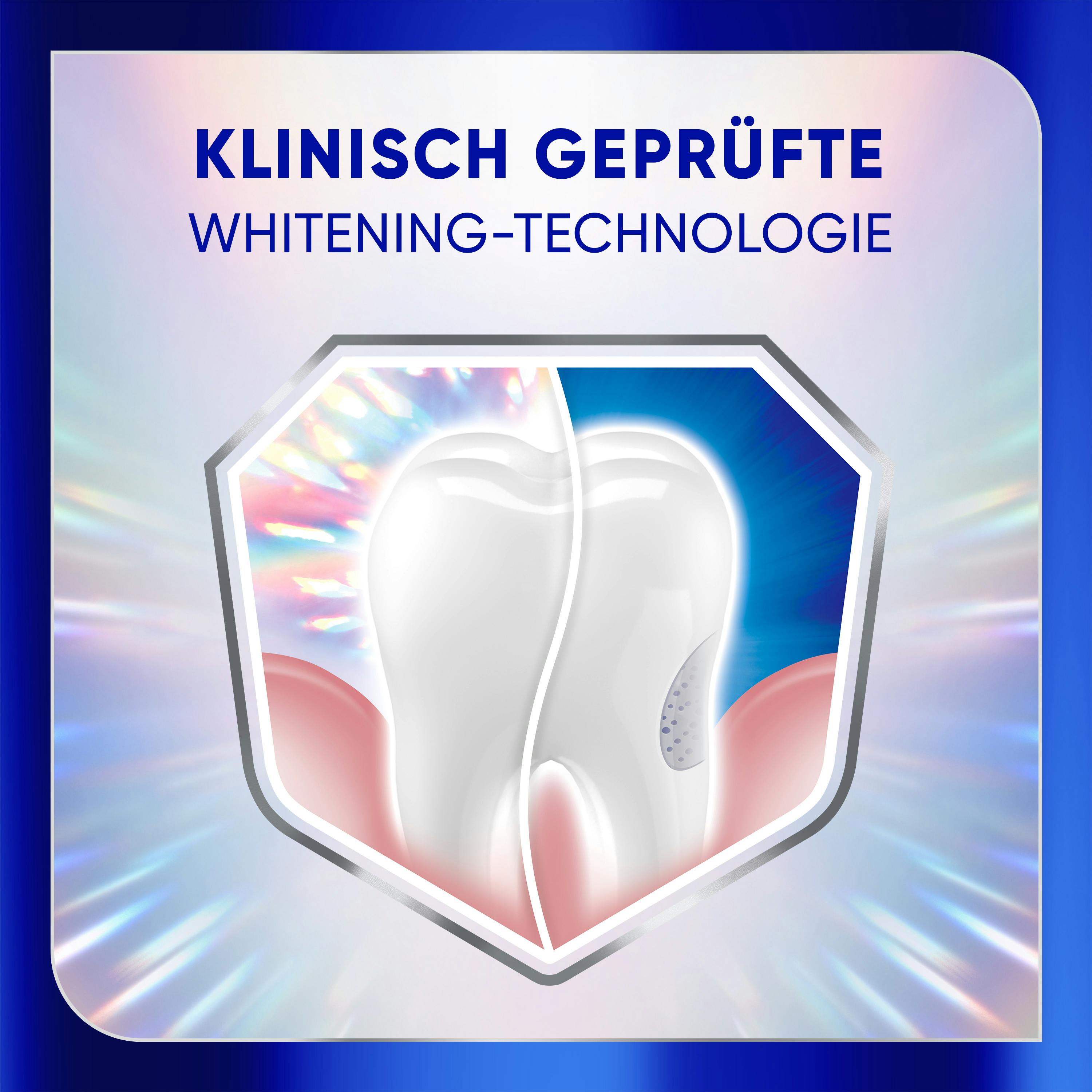 Sensodyne Clinical White | Schutz vor Verfärbungen